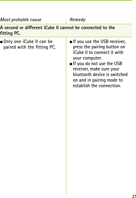 21Most probable cause RemedyA second or dierent iCube II cannot be connected to the  tting PC.J Only one iCube II can be  paired with the tting PC. J If you use the USB receiver, press the pairing button on iCube II to connect it with your computer. J If you do not use the USB  receiver, make sure your  bluetooth device is switched on and in pairing mode to  establish the connection.