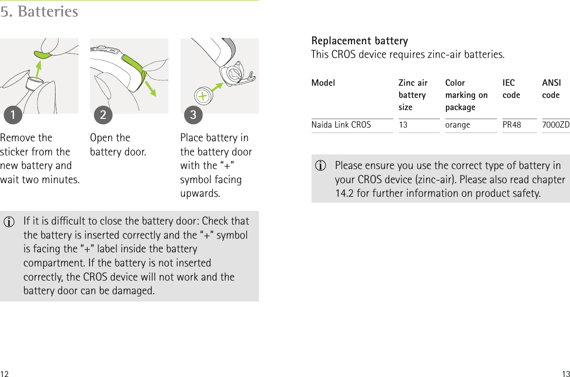 12 135. Batteries1 2 3Remove the sticker from the new battery and wait two minutes.Open the  battery door.Place battery in the battery door with the &ldquo;+&rdquo; symbol facing upwards.  If it is dicult to close the battery door: Check that the battery is inserted correctly and the &ldquo;+&rdquo; symbol is facing the &ldquo;+&rdquo; label inside the battery compartment. If the battery is not inserted correctly, the CROS device will not work and the battery door can be damaged.ModelNa&iacute;da Link CROSZinc air battery size13Color marking on packageorangeIEC  codePR48ANSI  code7000ZDReplacement batteryThis CROS device requires zinc-air batteries.   Please ensure you use the correct type of battery in your CROS device (zinc-air). Please also read chapter 14.2 for further information on product safety.