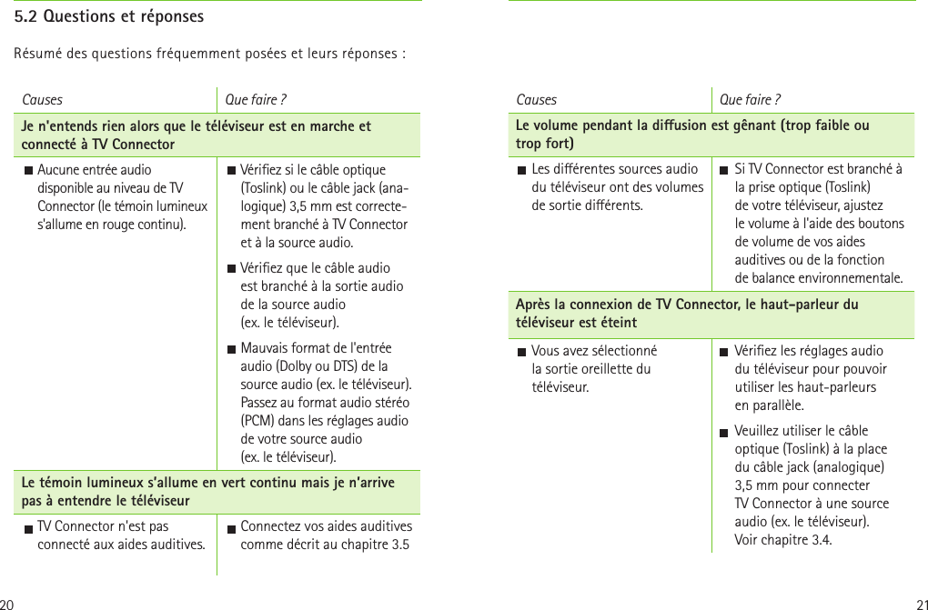 20 215.2 Questions et réponsesRésumé des questions fréquemment posées et leurs réponses:Causes Que faire?Je n&apos;entends rien alors que le téléviseur est en marche et connecté à TV ConnectorAucune entrée audio disponible au niveau de TV Connector (le témoin lumineux s&apos;allume en rouge continu).Vériez si le câble optique (Toslink) ou le câble jack (ana-logique) 3,5mm est correcte-ment branché à TVConnector et à la source audio.Vériez que le câble audio  est branché à la sortie audio de la source audio  (ex. le téléviseur).Mauvais format de l&apos;entrée audio (Dolby ou DTS) de la source audio (ex. le téléviseur). Passez au format audio stéréo (PCM) dans les réglages audio de votre source audio  (ex. letéléviseur).Le témoin lumineux s’allume en vert continu mais je n’arrive pas à entendre le téléviseurTV Connector n&apos;est pas connecté aux aides auditives.Connectez vos aides auditives comme décrit au chapitre 3.5Causes Que faire?Le volume pendant la diusion est gênant (trop faible ou trop fort)Les diérentes sources audio du téléviseur ont des volumes de sortie diérents.Si TV Connector est branché à la prise optique (Toslink)  de votre téléviseur, ajustez  le volume à l&apos;aide des boutons de volume de vos aides auditives ou de la fonction  de balance environnementale.Après la connexion de TV Connector, le haut-parleur du téléviseur est éteintVous avez sélectionné lasortie oreillette du téléviseur.Vériez les réglages audio du téléviseur pour pouvoir utiliser les haut-parleurs enparallèle.Veuillez utiliser le câble optique (Toslink) à la place du câble jack (analogique) 3,5mm pour connecter TVConnector à une source audio (ex. le téléviseur). Voirchapitre 3.4.