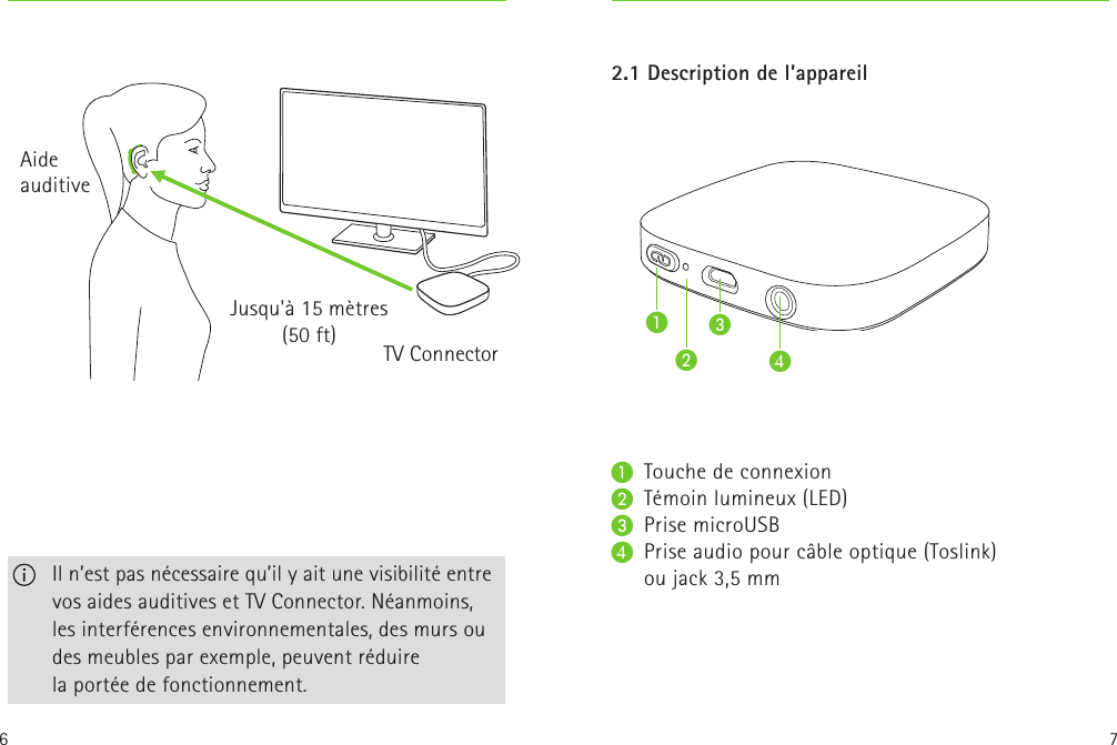 6 72.1 Description de l’appareilA  Touche de connexion B  Témoin lumineux (LED)C  Prise microUSBD   Prise audio pour câble optique (Toslink)  ou jack 3,5mmBACDTV Connector Aide auditiveJusqu&apos;à 15mètres(50ft)    Il n’est pas nécessaire qu’il y ait une visibilité entre vos aides auditives et TV Connector. Néanmoins, les interférences environnementales, des murs ou des meubles par exemple, peuvent réduire laportée de fonctionnement.