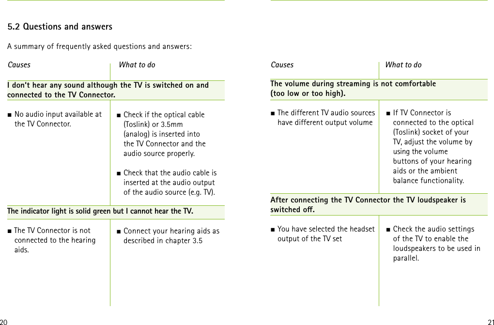 20 215.2 Questions and answersA summary of frequently asked questions and answers:I don‘t hear any sound although the TV is switched on and connected to the TV Connector.J No audio input available at    the TV Connector.    The indicator light is solid green but I cannot hear the TV.  J The TV Connector is not    connected to the hearing   aids.J Check if the optical cable          (Toslink) or 3.5mm        (analog) is inserted into    the TV Connector and the    audio source properly. J Check that the audio cable is    inserted at the audio output    of the audio source (e.g. TV).  J Connect your hearing aids as   described in chapter 3.5CausesCauses What to doWhat to doJ If TV Connector is   connected to the optical    (Toslink) socket of your    TV, adjust the volume by    using the volume    buttons of your hearing    aids or the ambient    balance functionality. J Check the audio settings    of the TV to enable the        loudspeakers to be used in   parallel.The volume during streaming is not comfortable  (too low or too high).J  The different TV audio sources    have different output volume(After connecting the TV Connector the TV loudspeaker is switched o.J You have selected the headset   output of the TV set