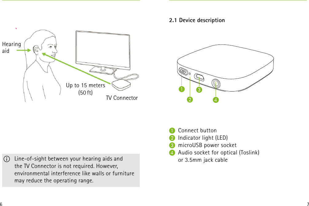 6 72.1 Device descriptionA  Connect button B  Indicator light (LED)C  microUSB power socketD  Audio socket for optical (Toslink)    or 3.5mm jack cableBACDTV Connector Hearing aidUp to 15 meters(50 ft)    Line-of-sight between your hearing aids and  the TV Connector is not required. However, environmental interference like walls or furniture may reduce the operating range.