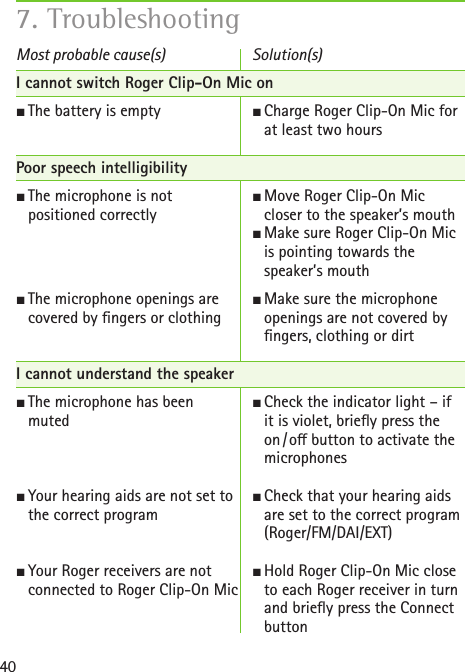 40Most probable cause(s) I cannot switch Roger Clip-On Mic onJ The battery is emptyPoor speech intelligibilityJ The microphone is not  positioned correctlyJ The microphone openings are  covered by ngers or clothing I cannot understand the speakerJ The microphone has been  mutedJ Your hearing aids are not set to the correct programJ Your Roger receivers are not  connected to Roger Clip-On Mic7. TroubleshootingSolution(s)J Charge Roger Clip-On Mic for at least two hoursJ Move Roger Clip-On Mic  closer to the speaker’s mouth  J Make sure Roger Clip-On Mic is pointing towards the speaker’s mouthJ Make sure the microphone openings are not covered by ngers, clothing or dirtJ Check the indicator light – if it is violet, briey press the on / o button to activate the microphonesJ Check that your hearing aids are set to the correct program (Roger/FM/DAI/EXT)J Hold Roger Clip-On Mic close to each Roger receiver in turn and briey press the Connect button