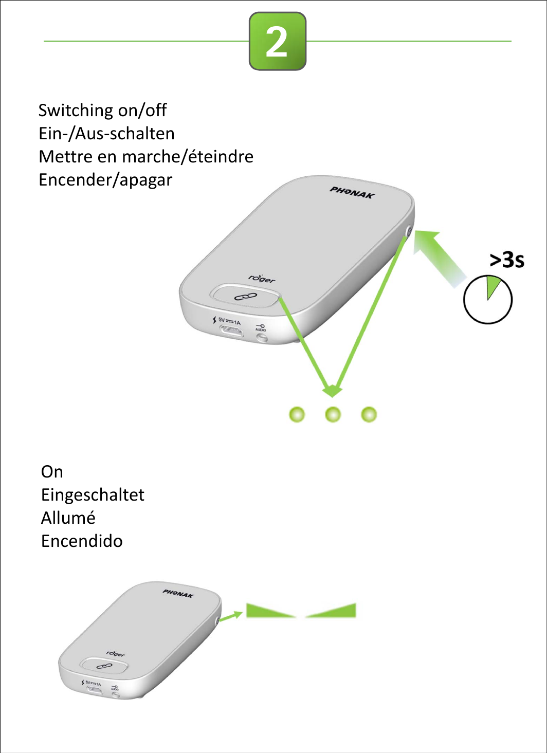 2Switching on/offEin‐/Aus‐schaltenMettre enmarche/&eacute;teindreEncender/apagarOnEingeschaltetAllum&eacute;Encendido