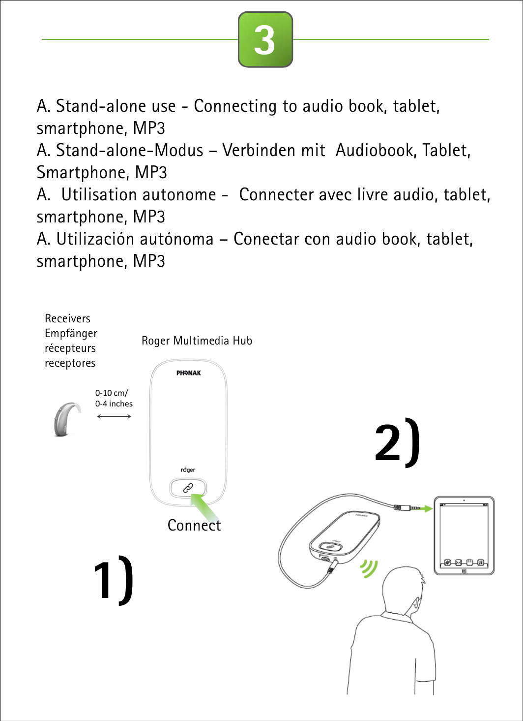 3A. Stand-alone use - Connecting to audio book, tablet, smartphone, MP3A. Stand-alone-Modus &ndash; Verbinden mit Audiobook, Tablet, Smartphone, MP3A.  Utilisation autonome - Connecter avec livre audio, tablet, smartphone, MP3A. Utilizaci&oacute;n aut&oacute;noma &ndash; Conectar con audio book, tablet, smartphone, MP31) Receivers Empf&auml;ngerr&eacute;cepteursreceptores2) Roger Multimedia HubConnect