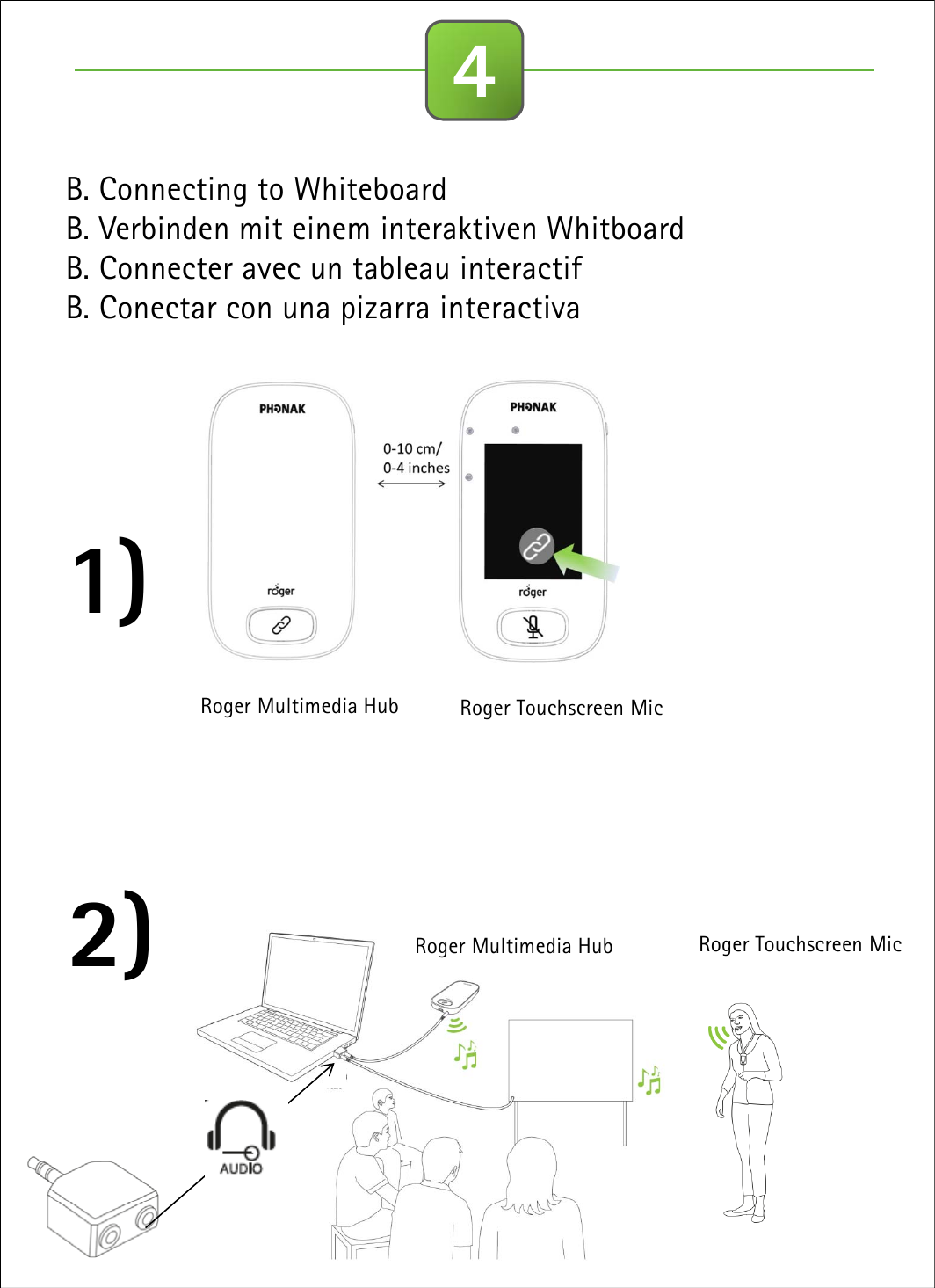 4B. Connecting to WhiteboardB. Verbinden mit einem interaktiven WhitboardB. Connecter avec un tableau interactifB. Conectar con una pizarra interactiva2) 1) Roger Touchscreen MicRoger Multimedia HubRoger Touchscreen MicRoger Multimedia Hub