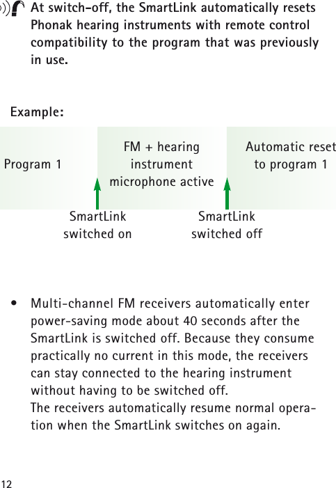 12At switch-off, the SmartLink automatically resetsPhonak hearing instruments with remote controlcompatibility to the program that was previouslyin use.Example:&bull;Multi-channel FM receivers automatically enter power-saving mode about 40 seconds after theSmartLink is switched off. Because they consumepractically no current in this mode, the receiverscan stay connected to the hearing instrument without having to be switched off.The receivers automatically resume normal opera-tion when the SmartLink switches on again.Program 1SmartLinkswitched onSmartLinkswitched offAutomatic reset to program 1FM + hearinginstrumentmicrophone active