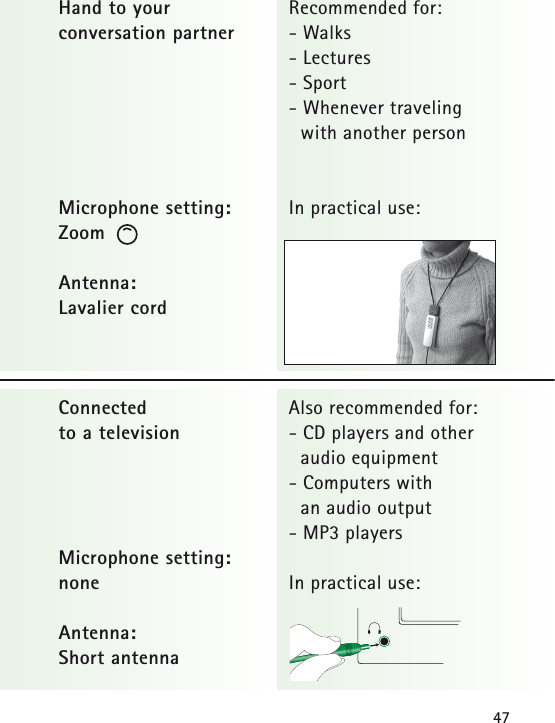 47Recommended for:- Walks- Lectures- Sport- Whenever traveling with another personIn practical use:Also recommended for:- CD players and otheraudio equipment- Computers with an audio output- MP3 playersIn practical use:Hand to your conversation partnerMicrophone setting:ZoomAntenna:Lavalier cordConnected to a televisionMicrophone setting:noneAntenna: Short antenna