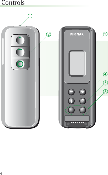 4Controlsቢባቤብቦቧ