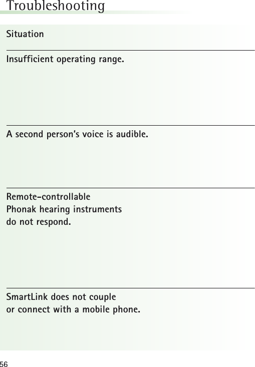 56TroubleshootingSituationInsufficient operating range.A second person&rsquo;s voice is audible.Remote-controllable Phonak hearing instruments do not respond.SmartLink does not couple or connect with a mobile phone.