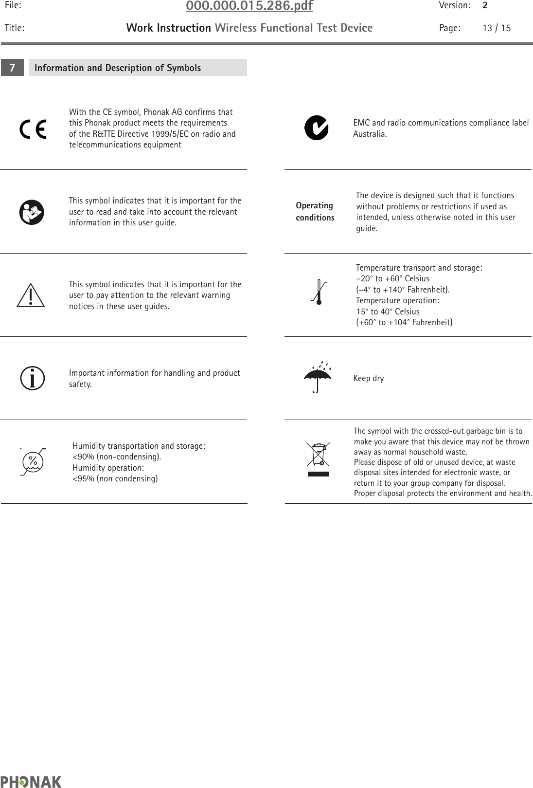 File: 000.000.015.286.pdf Version: 2Title: Work Instruction Wireless Functional Test Device Page: 13 / 15Information and Description of Symbols7With the CE symbol, Phonak AG confirms that this Phonak product meets the requirements of the R&amp;TTE Directive 1999/5/EC on radio and telecommunications equipmentEMC and radio communications compliance label Australia.This symbol indicates that it is important for the user to read and take into account the relevant information in this user guide.OperatingconditionsThe device is designed such that it functions without problems or restrictions if used as intended, unless otherwise noted in this user guide.This symbol indicates that it is important for the user to pay attention to the relevant warning notices in these user guides.Temperature transport and storage:–20° to +60° Celsius(–4° to +140° Fahrenheit).Temperature operation:15° to 40° Celsius(+60° to +104° Fahrenheit)Important information for handling and product safety. Keep dryHumidity transportation and storage:&lt;90% (non-condensing). Humidity operation: &lt;95% (non condensing)The symbol with the crossed-out garbage bin is to make you aware that this device may not be thrown away as normal household waste. Please dispose of old or unused device, at waste disposal sites intended for electronic waste, or return it to your group company for disposal. Proper disposal protects the environment and health.