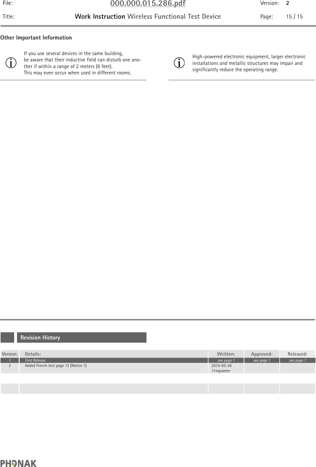 File: 000.000.015.286.pdf Version: 2Title: Work Instruction Wireless Functional Test Device Page: 15 / 15Other Important InformationIf you use several devices in the same building,be aware that their inductive field can disturb one ano-ther if within a range of 2 meters (6 feet).This may even occur when used in different rooms.High-powered electronic equipment, larger electronic installations and metallic structures may impair and significantly reduce the operating range.Version: Details: Written: Approved: Released:1 First Release  see page 1 see page 1 see page 12 Added French text page 12 (Notice 1) 2015-05-26  11mgraeterRevision History