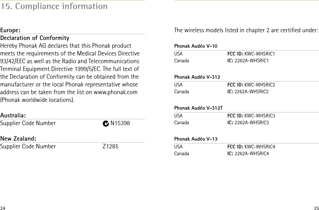 24 25Europe:Declaration of Conformity Hereby Phonak AG declares that this Phonak product meets the requirements of the Medical Devices Directive 93/42/EEC as well as the Radio and Telecommunications Terminal Equipment Directive 1999/5/EC. The full text of the Declaration of Conformity can be obtained from the manufacturer or the local Phonak representative whose address can be taken from the list on www.phonak.com (Phonak worldwide locations).Australia:Supplier Code Number     N15398New Zealand:Supplier Code Number    Z1285 The wireless models listed in chapter 2 are certied under:Phonak Audéo V-10USA   FCC ID: KWC-WHSRIC1 Canada   IC: 2262A-WHSRIC1Phonak Audéo V-312USA   FCC ID: KWC-WHSRIC2 Canada   IC: 2262A-WHSRIC2Phonak Audéo V-312TUSA   FCC ID: KWC-WHSRIC3 Canada   IC: 2262A-WHSRIC3Phonak Audéo V-13USA   FCC ID: KWC-WHSRIC4 Canada   IC: 2262A-WHSRIC415. Compliance information