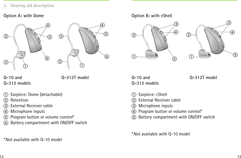 12 13Q-10 and Q-312 modelsQ-312T model Q-10 and Q-312 modelsQ-312T modelabcdabcdf abcabcdfdOption A: with Domea  Earpiece: Dome (detachable) b  Retention c  External Receiver cabled  Microphone inputs  Program button or volume control*f  Battery compartment with ON/OFF switch* Not available with Q-10 modelOption B: with cShella  Earpiece: cShellb  External Receiver cablec  Microphone inputsd  Program button or volume control*  Battery compartment with ON/OFF switch* Not available with Q-10 model3.  Hearing aid description