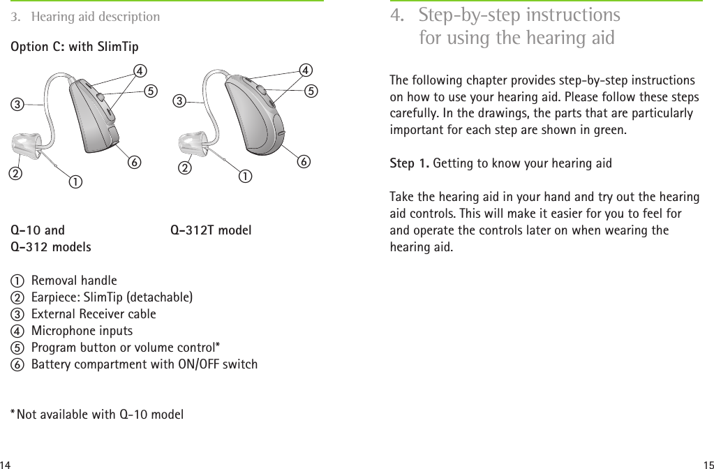 14 15Q-10 and Q-312 modelsQ-312T modeldcbafabcdfOption C: with SlimTip a  Removal handleb  Earpiece: SlimTip (detachable)c  External Receiver cabled  Microphone inputs  Program button or volume control*f  Battery compartment with ON/OFF switch* Not available with Q-10 modelThe following chapter provides step-by-step instructions on how to use your hearing aid. Please follow these steps carefully. In the drawings, the parts that are particularly important for each step are shown in green.Step 1. Getting to know your hearing aidTake the hearing aid in your hand and try out the hearing aid controls. This will make it easier for you to feel for and operate the controls later on when wearing the hearing aid.4.  Step-by-step instructions  for using the hearing aid3.  Hearing aid description