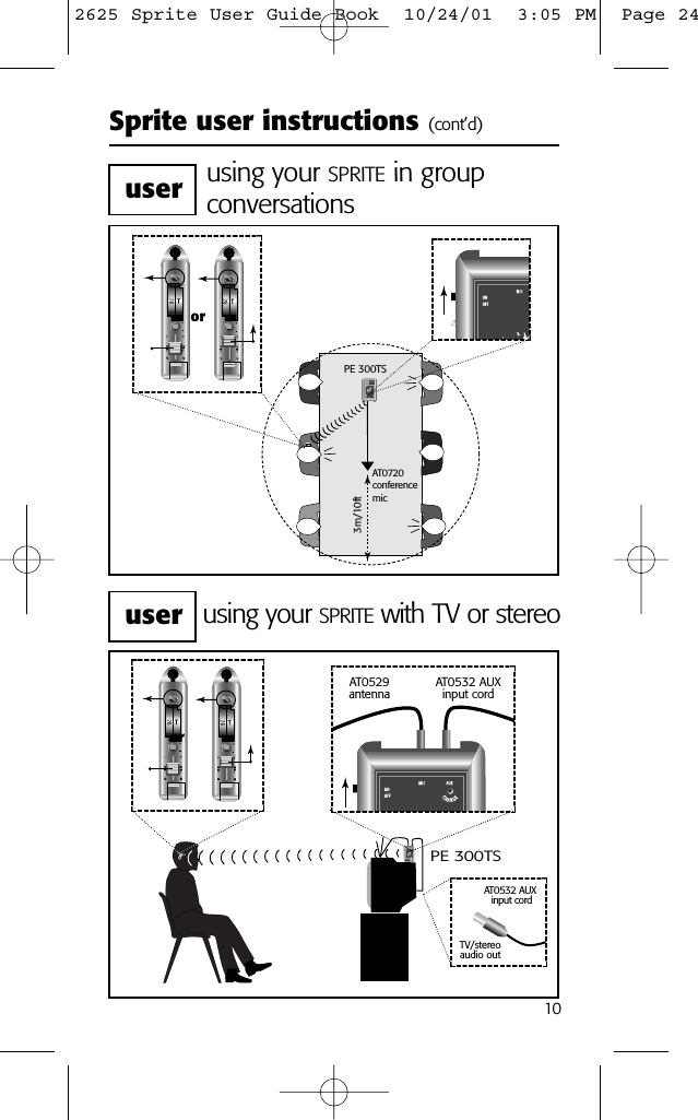 10Sprite user instructions (cont&rsquo;d)using your SPRITE in groupconversationsusing your SPRITE with TV or stereoorPE 300TSAT0720conferencemic3m/10ftorAT0529 antenna AT0532 AUXinput cordAT0532 AUXinput cordTV/stereoaudio outPE 300TSuseruser2625 Sprite User Guide Book  10/24/01  3:05 PM  Page 24