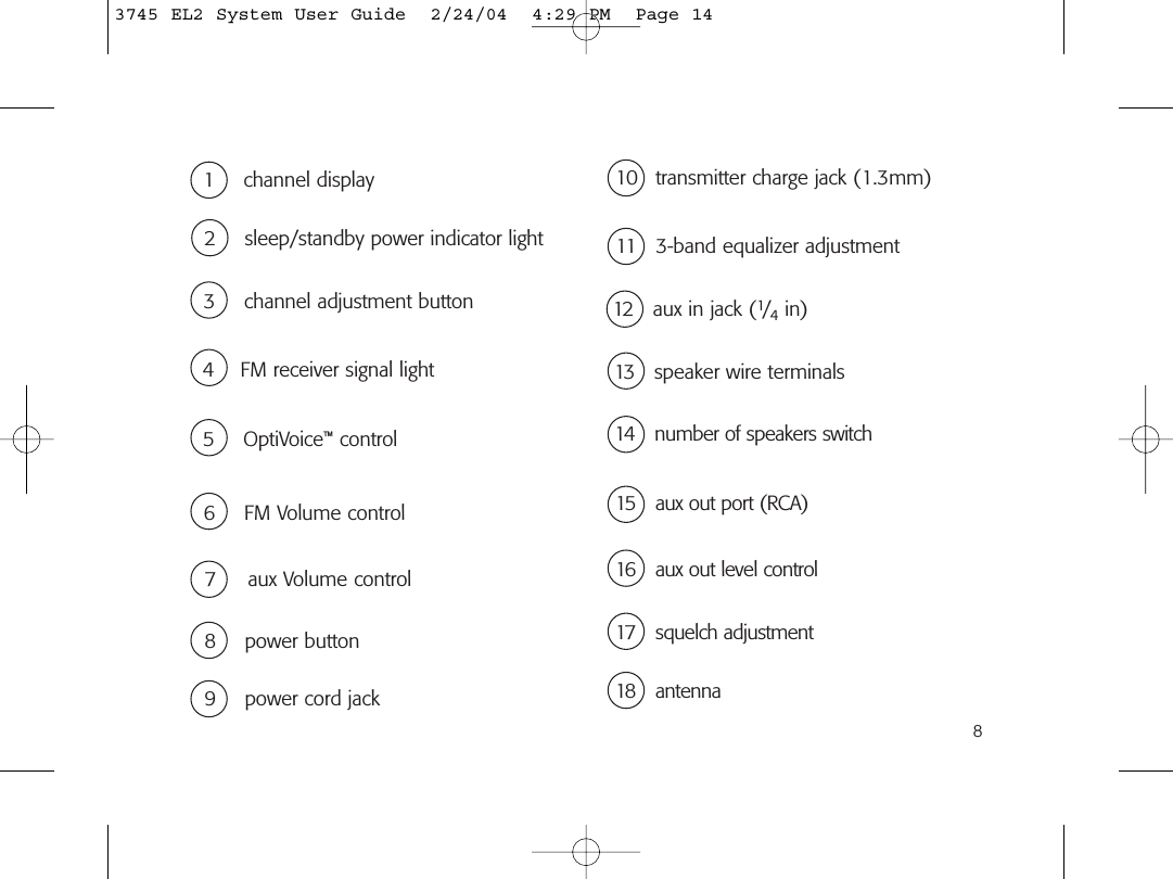 83 channel adjustment button4  FM receiver signal light1 channel display6 FM Volume control5 OptiVoice™control7 aux Volume control8 power button9 power cord jack10 transmitter charge jack (1.3mm)11 3-band equalizer adjustment12 aux in jack (1/4in)13 speaker wire terminals14 number of speakers switch15 aux out port (RCA)16 aux out level control17 squelch adjustment18 antenna2 sleep/standby power indicator light3745 EL2 System User Guide  2/24/04  4:29 PM  Page 14