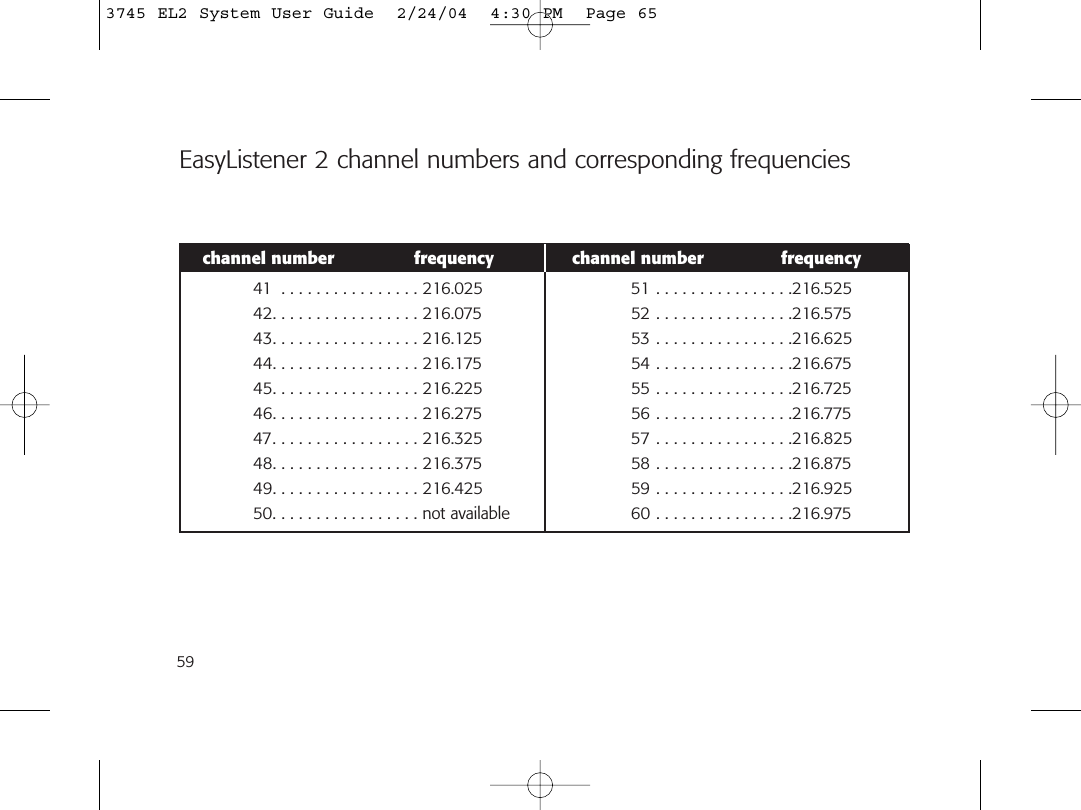 59channel number frequency channel number frequency41  . . . . . . . . . . . . . . . . 216.025 51 . . . . . . . . . . . . . . . .216.52542. . . . . . . . . . . . . . . . . 216.075 52 . . . . . . . . . . . . . . . .216.57543. . . . . . . . . . . . . . . . . 216.125 53 . . . . . . . . . . . . . . . .216.62544. . . . . . . . . . . . . . . . . 216.175 54 . . . . . . . . . . . . . . . .216.67545. . . . . . . . . . . . . . . . . 216.225 55 . . . . . . . . . . . . . . . .216.72546. . . . . . . . . . . . . . . . . 216.275 56 . . . . . . . . . . . . . . . .216.77547. . . . . . . . . . . . . . . . . 216.325 57 . . . . . . . . . . . . . . . .216.82548. . . . . . . . . . . . . . . . . 216.375 58 . . . . . . . . . . . . . . . .216.87549. . . . . . . . . . . . . . . . . 216.425 59 . . . . . . . . . . . . . . . .216.92550. . . . . . . . . . . . . . . . . not available 60 . . . . . . . . . . . . . . . .216.975EasyListener 2 channel numbers and corresponding frequencies3745 EL2 System User Guide  2/24/04  4:30 PM  Page 65