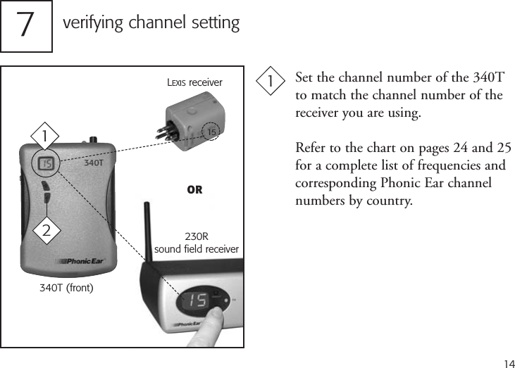 14Set the channel number of the 340T to match the channel number of thereceiver you are using.Refer to the chart on pages 24 and 25for a complete list of frequencies andcorresponding Phonic Ear channel numbers by country.verifying channel setting71340T (front)2LEXIS receiver230Rsound field receiverOR151