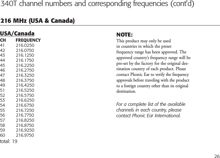 USA/CanadaCH       FREQUENCY41 216.025042 216.075043 216.125044 216.175045 216.225046 216.275047 216.325048 216.375049 216.425051 216.525052 216.575053 216.625054 216.675055 216.725056 216.775057 216.825058 216.875059 216.925060 216.9750total: 19340T channel numbers and corresponding frequencies (cont’d)NOTE:This product may only be used in countries in which the preset frequency range has been approved. Theapproved country’s frequency range will bepre-set by the factory for the original des-tination country of each product. Pleasecontact Phonic Ear to verify the frequencyapprovals before traveling with the productto a foreign country other than its originaldestination.26For a complete list of the availablechannels in each country, pleasecontact Phonic Ear International.  216 MHz (USA &amp; Canada)