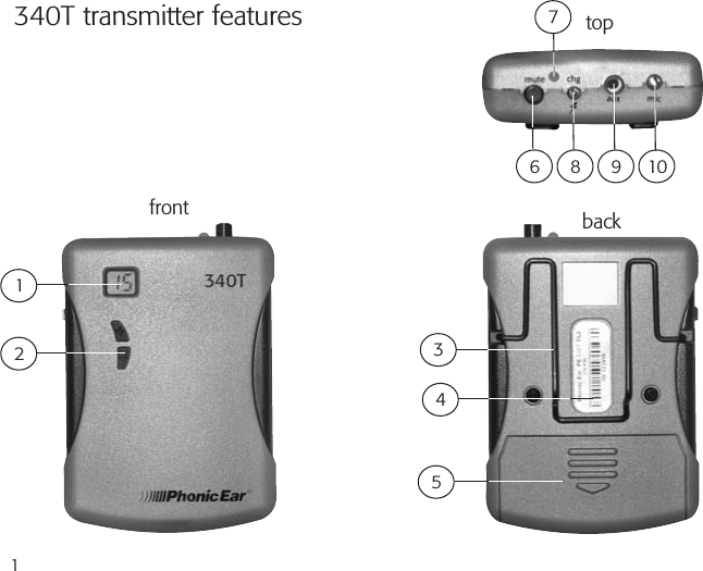 1340T transmitter featuresfront back12354top689107