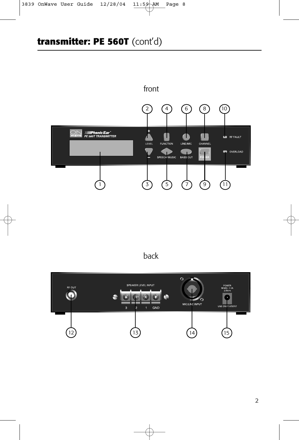 transmitter: PE 560T (cont’d)22 4 6 8 103 5 7 9 11112 13 14 15frontback3839 OnWave User Guide  12/28/04  11:59 AM  Page 8