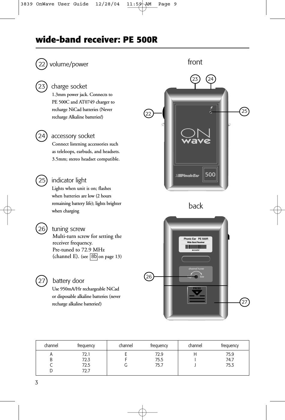 wide-band receiver: PE 500R324 accessory socketConnect listening accessories suchas teleloops, earbuds, and headsets.3.5mm; stereo headset compatible.25 indicator lightLights when unit is on; flasheswhen batteries are low (2 hoursremaining battery life); lights brighterwhen charging22 volume/power23 charge socket1.3mm power jack. Connects to PE 500C and AT0749 charger torecharge NiCad batteries (Neverrecharge Alkaline batteries!)26 tuning screwMulti-turn screw for setting thereceiver frequency. Pre-tuned to 72.9 MHz (channel E). (see 8b on page 13 )27 battery doorUse 950mA/Hr rechargeable NiCador disposable alkaline batteries (neverrecharge alkaline batteries!)2523 2422Phonic Ear   PE 500RWide Band Receiver99 0147372627channel frequency channel frequency channel frequencyA 72.1 E 72.9 H 75.9B 72.3 F 75.5 I 74.7C 72.5 G 75.7 J 75.3D72.7frontback3839 OnWave User Guide  12/28/04  11:59 AM  Page 9