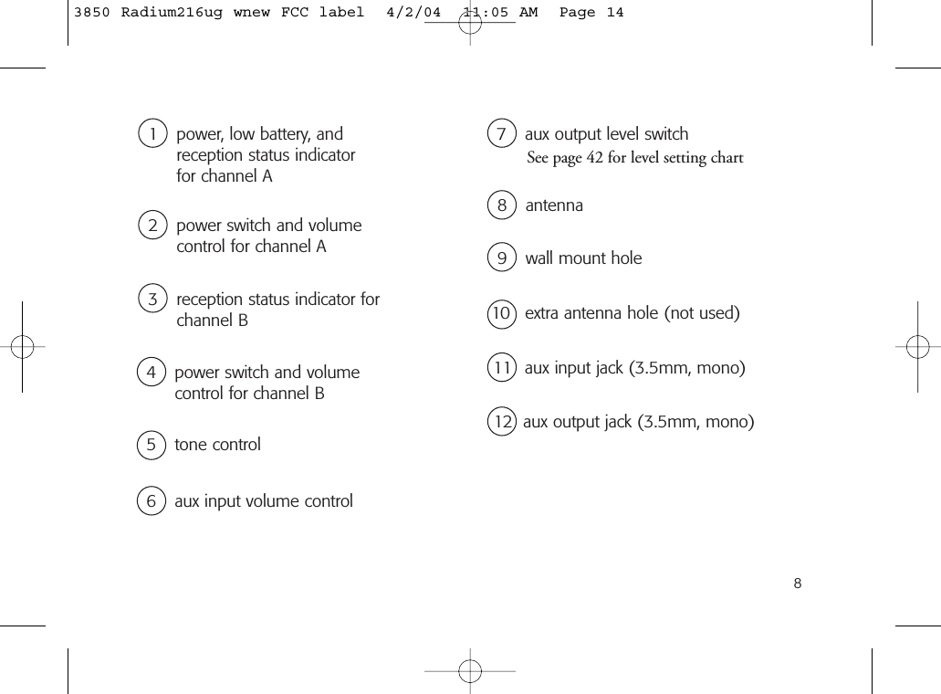 81 power, low battery, andreception status indicatorfor channel A2 power switch and volumecontrol for channel A 3 reception status indicator forchannel B12 aux output jack (3.5mm, mono)4 power switch and volumecontrol for channel B8 antenna11 aux input jack (3.5mm, mono)7 aux output level switchSee page 42 for level setting chart5 tone control6 aux input volume control9 wall mount hole10 extra antenna hole (not used)3850 Radium216ug wnew FCC label  4/2/04  11:05 AM  Page 14