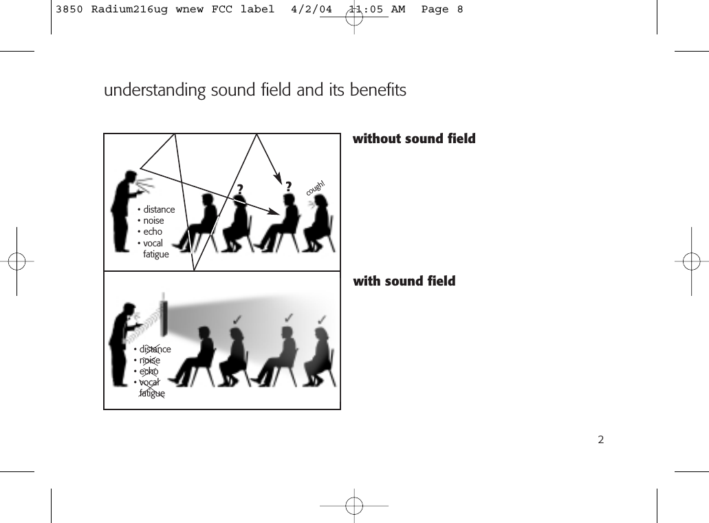 2understanding sound field and its benefits?• distance• noise• echo• vocalfatiguecough!• distance• noise• echo• vocalfatigue?without sound fieldwith sound field3850 Radium216ug wnew FCC label  4/2/04  11:05 AM  Page 8