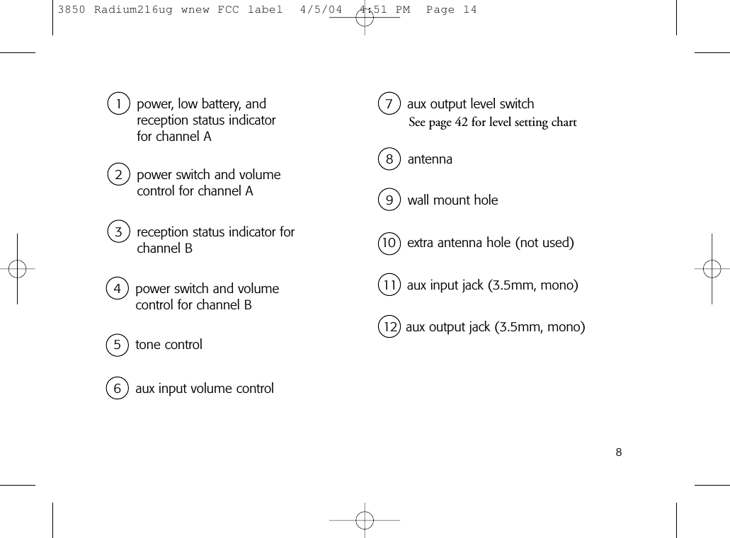 81 power, low battery, andreception status indicatorfor channel A2 power switch and volumecontrol for channel A 3 reception status indicator forchannel B12 aux output jack (3.5mm, mono)4 power switch and volumecontrol for channel B8 antenna11 aux input jack (3.5mm, mono)7 aux output level switchSee page 42 for level setting chart5 tone control6 aux input volume control9 wall mount hole10 extra antenna hole (not used)3850 Radium216ug wnew FCC label  4/5/04  4:51 PM  Page 14