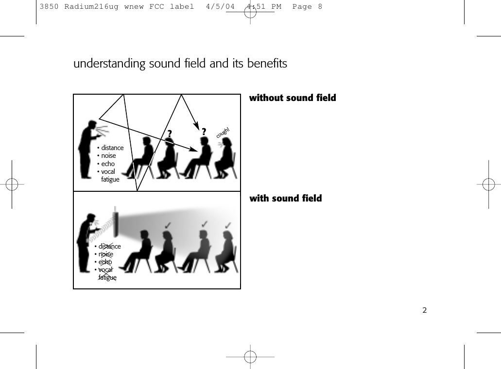 2understanding sound field and its benefits?• distance• noise• echo• vocalfatiguecough!• distance• noise• echo• vocalfatigue?without sound fieldwith sound field3850 Radium216ug wnew FCC label  4/5/04  4:51 PM  Page 8