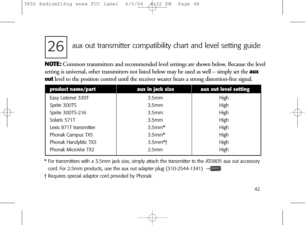 42aux out transmitter compatibility chart and level setting guide* For transmitters with a 3.5mm jack size, simply attach the transmitter to the AT0805 aux out accessorycord. For 2.5mm products, use the aux out adapter plug (310-2544-1341)† Requires special adaptor cord provided by PhonakNOTE: Common transmitters and recommended level settings are shown below. Because the levelsetting is universal, other transmitters not listed below may be used as well – simply set the auxout level to the position control until the receiver wearer hears a strong distortion-free signal.product name/part aux in jack size aux out level settingEasy Listener 330T  3.5mm HighSprite 300TS  3.5mm HighSprite 300TS-216 3.5mm HighSolaris 571T 3.5mm HighLexis 871T transmitter 3.5mm* HighPhonak Campus TX5 3.5mm* HighPhonak HandyMic TX3 3.5mm*† HighPhonak MicroVox TX2 2.5mm High263850 Radium216ug wnew FCC label  4/5/04  4:52 PM  Page 48