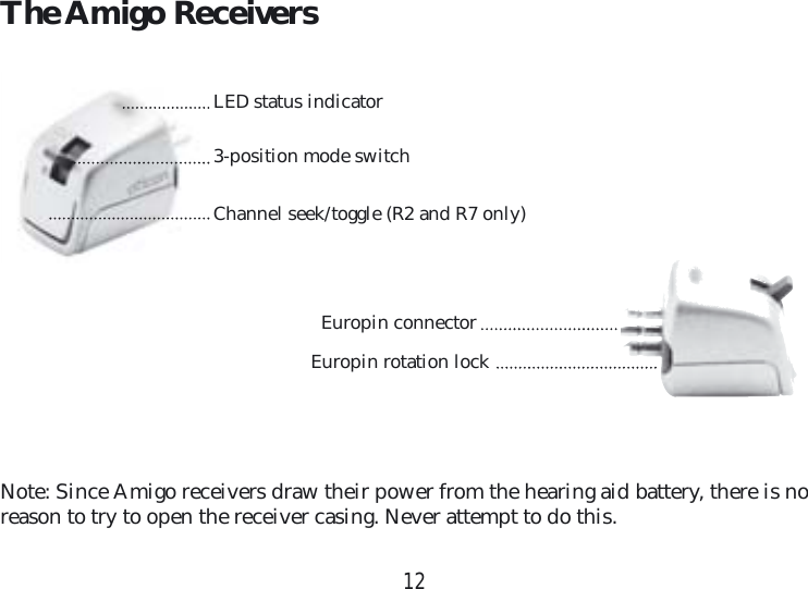 12LED status indicator3-position mode switchChannel seek/toggle (R2 and R7 only)Note: Since Amigo receivers draw their power from the hearing aid battery, there is no reason to try to open the receiver casing. Never attempt to do this.The Amigo ReceiversEuropin connectorEuropin rotation lock