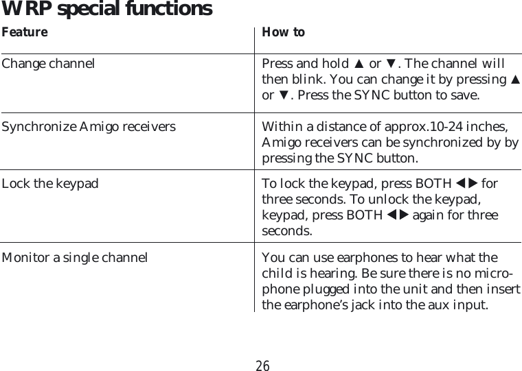 26Feature How toChange channel   Press and hold ▲ or ▼. The channel will then blink. You can change it by pressing ▲ or ▼. Press the SYNC button to save.Synchronize Amigo receivers    Within a distance of approx.10-24 inches, Amigo receivers can be synchronized by by pressing the SYNC button.Lock the keypad   To lock the keypad, press BOTH     for three seconds. To unlock the keypad, keypad, press BOTH    again for three seconds.Monitor a single channel   You can use earphones to hear what the child is hearing. Be sure there is no micro-phone plugged into the unit and then insert the earphone’s jack into the aux input.WRP special functions