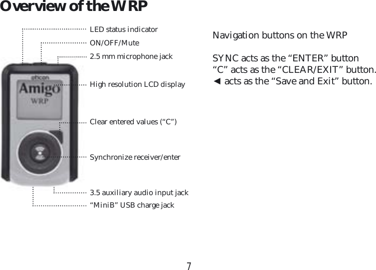 7Navigation buttons on the WRPSYNC acts as the “ENTER” button“C” acts as the “CLEAR/EXIT” button.◄ acts as the “Save and Exit” button.LED status indicatorON/OFF/Mute2.5 mm microphone jackHigh resolution LCD displayClear entered values (“C”)Synchronize receiver/enter3.5 auxiliary audio input jack“MiniB” USB charge jackOverview of the WRP