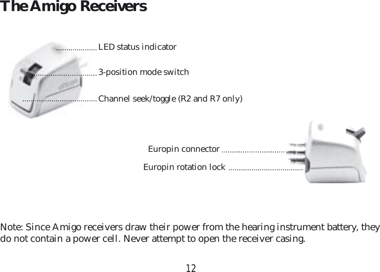 12LED status indicator3-position mode switchChannel seek/toggle (R2 and R7 only)Note: Since Amigo receivers draw their power from the hearing instrument battery, they do not contain a power cell. Never attempt to open the receiver casing. The Amigo ReceiversEuropin connectorEuropin rotation lock