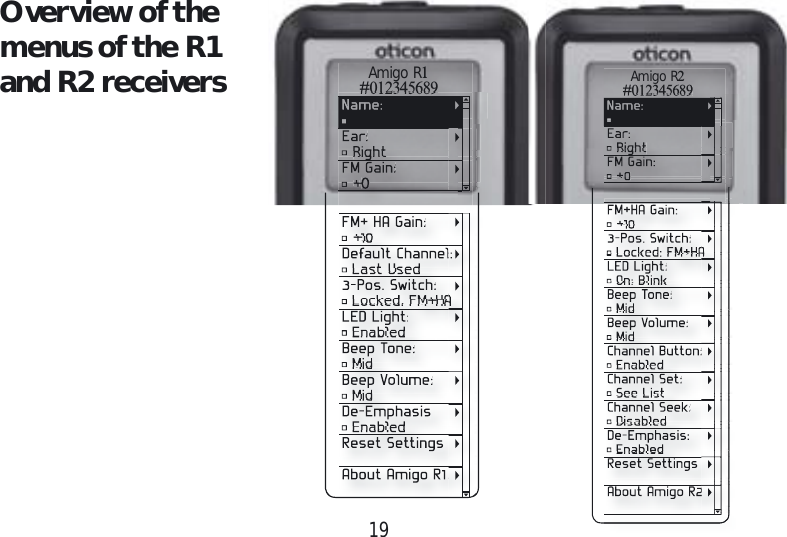 19Overview of the menus of the R1 and R2 receivers      Amigo R1   #012345689     Ear: RightFM Gain: +0FM+ HA Gain: +10Default Channel: Last Used3-Pos. Switch: Locked: FM+HALED Light: EnabledBeep Tone: MidBeep Volume:  MidDe-Emphasis EnabledReset SettingsAbout Amigo R1     Amigo R2   #012345689     Ear: RightFM Gain: +0FM+HA Gain: +103-Pos. Switch: Locked: FM+HALED Light: On: BlinkBeep Tone: MidBeep Volume:  MidChannel Button: EnabledChannel Set: See ListChannel Seek: DisabledDe-Emphasis: EnabledReset SettingsAbout Amigo R2