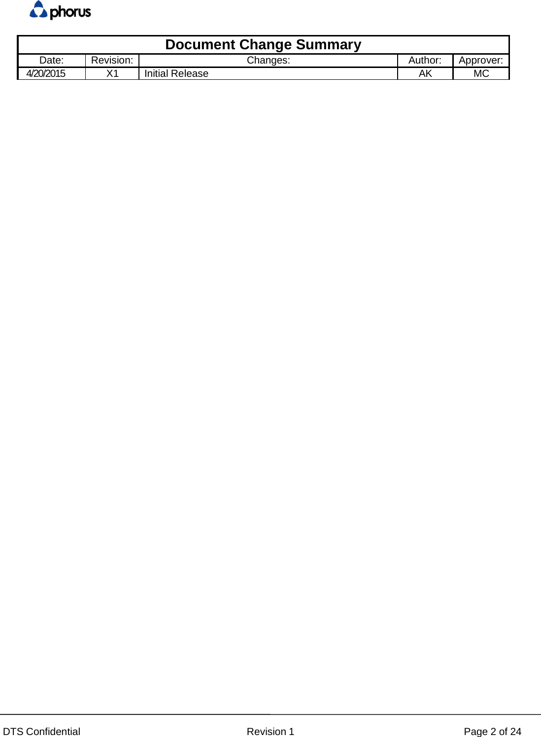 DTS Confidential  Revision 1  Page 2 of 24 Document Change Summary Date: Revision: Changes:Author: Approver:4/20/2015 X1 Initial ReleaseAK MC