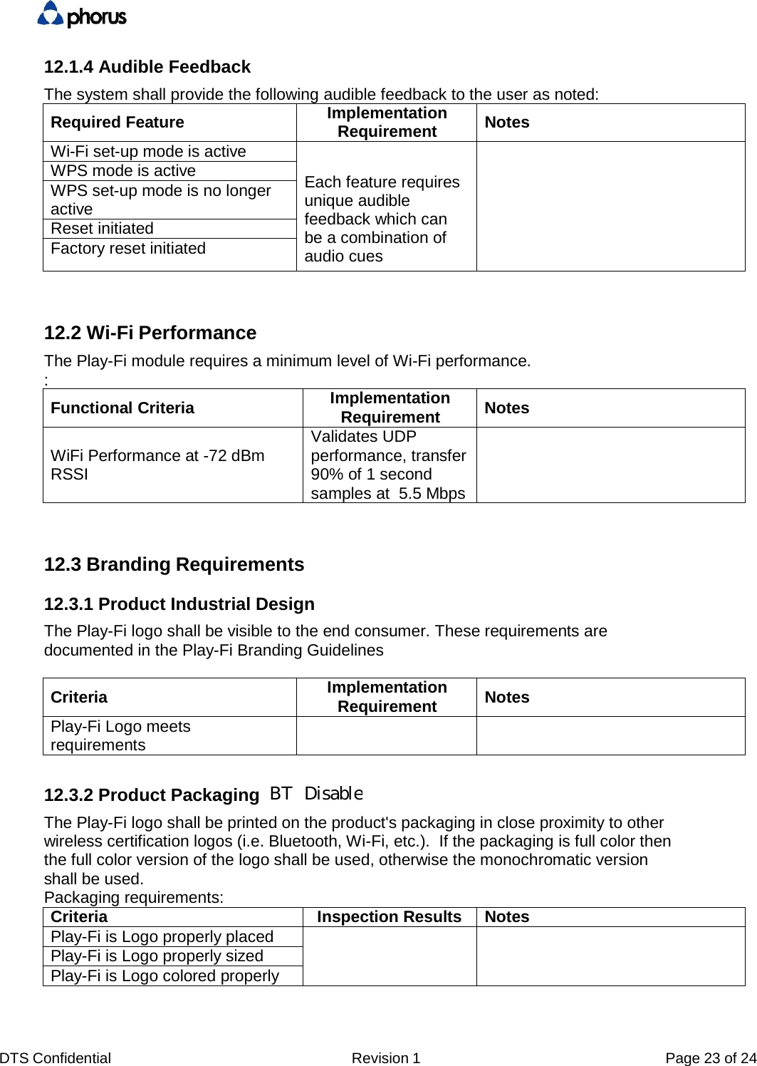 DTS Confidential  Revision 1  Page 23 of 2412.1.4 Audible Feedback The system shall provide the following audible feedback to the user as noted: Required Feature Implementation Requirement Notes Wi-Fi set-up mode is active  Each feature requires unique audible feedback which can be a combination of audio cues WPS mode is active WPS set-up mode is no longer active Reset initiated Factory reset initiated 12.2 Wi-Fi Performance The Play-Fi module requires a minimum level of Wi-Fi performance. : Functional Criteria Implementation Requirement Notes WiFi Performance at -72 dBm RSSI Validates UDP performance, transfer90% of 1 second samples at  5.5 Mbps12.3 Branding Requirements 12.3.1 Product Industrial Design The Play-Fi logo shall be visible to the end consumer. These requirements are documented in the Play-Fi Branding Guidelines Criteria Implementation Requirement Notes Play-Fi Logo meets requirements 12.3.2 Product Packaging The Play-Fi logo shall be printed on the product's packaging in close proximity to other wireless certification logos (i.e. Bluetooth, Wi-Fi, etc.).  If the packaging is full color then the full color version of the logo shall be used, otherwise the monochromatic version shall be used. Packaging requirements: Criteria Inspection Results Notes Play-Fi is Logo properly placed  Play-Fi is Logo properly sized Play-Fi is Logo colored properly BT  Disable