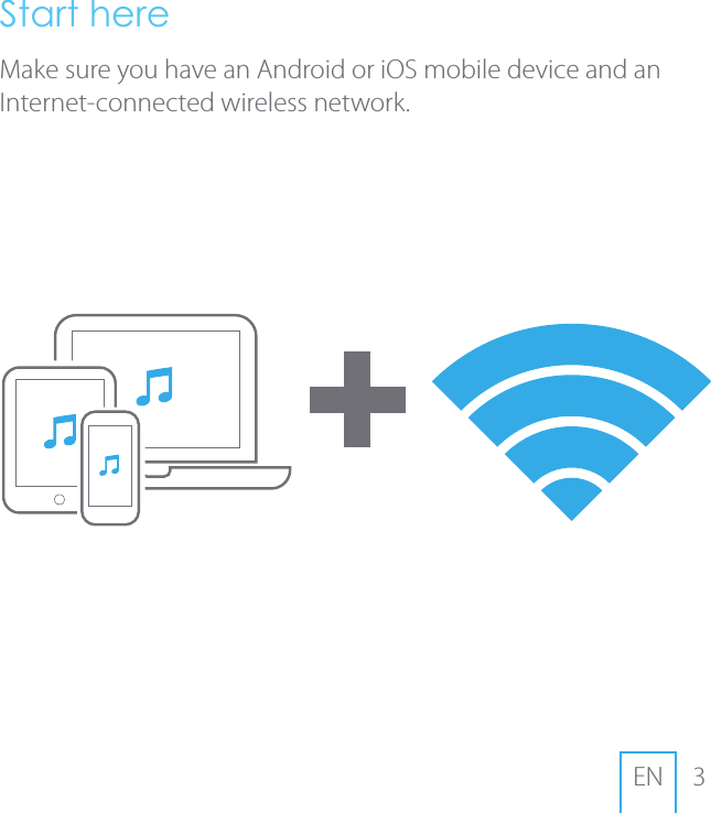 3ENStart hereMake sure you have an Android or iOS mobile device and an Internet-connected wireless network.