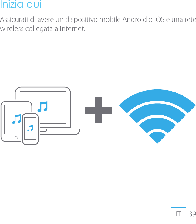 39ITInizia quiAssicurati di avere un dispositivo mobile Android o iOS e una rete wireless collegata a Internet.