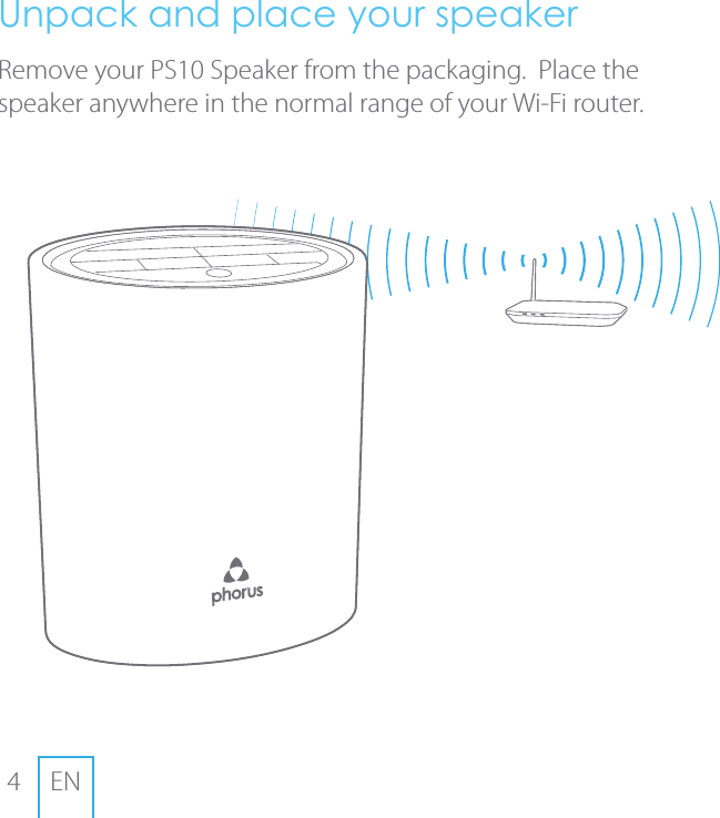 4ENUnpack and place your speakerRemove your PS10 Speaker from the packaging.  Place the speaker anywhere in the normal range of your Wi-Fi router.