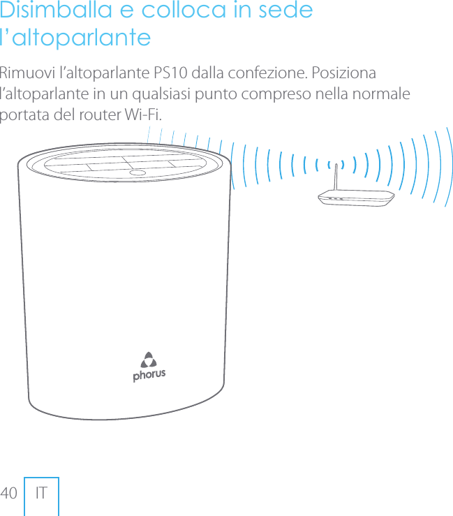 40 ITDisimballa e colloca in sede l&rsquo;altoparlanteRimuovi l&rsquo;altoparlante PS10 dalla confezione. Posiziona l&rsquo;altoparlante in un qualsiasi punto compreso nella normale portata del router Wi-Fi.