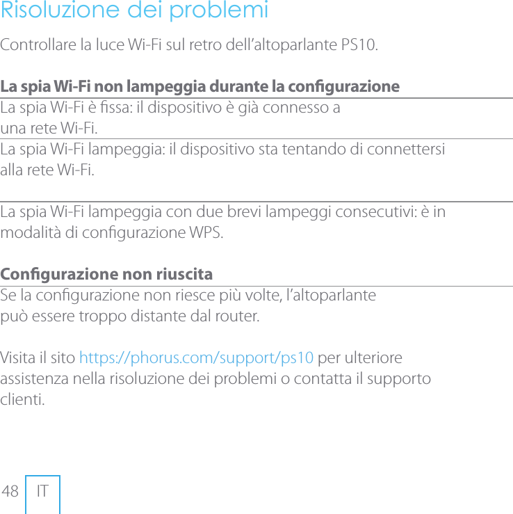 48 ITRisoluzione dei problemiControllare la luce Wi-Fi sul retro dell&rsquo;altoparlante PS10. La spia Wi-Fi non lampeggia durante la congurazioneLa spia Wi-Fi &egrave; ssa: il dispositivo &egrave; gi&agrave; connesso a  una rete Wi-Fi.La spia Wi-Fi lampeggia: il dispositivo sta tentando di connettersi alla rete Wi-Fi. La spia Wi-Fi lampeggia con due brevi lampeggi consecutivi: &egrave; in modalit&agrave; di congurazione WPS. Congurazione non riuscita Se la congurazione non riesce pi&ugrave; volte, l&rsquo;altoparlante  pu&ograve; essere troppo distante dal router. Visita il sito https://phorus.com/support/ps10 per ulteriore assistenza nella risoluzione dei problemi o contatta il supporto clienti.