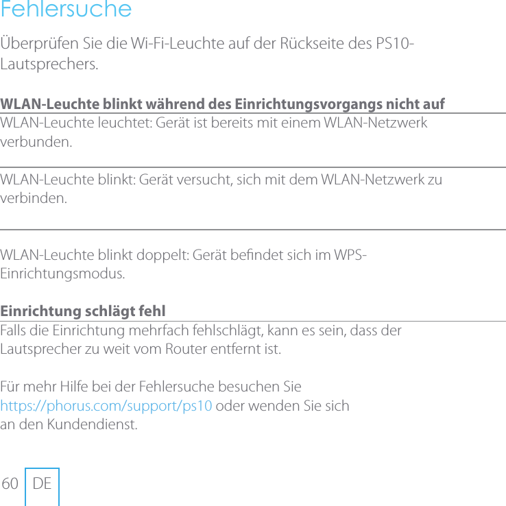 60 DEFehlersuche&Uuml;berpr&uuml;fen Sie die Wi-Fi-Leuchte auf der R&uuml;ckseite des PS10-Lautsprechers. WLAN-Leuchte blinkt w&auml;hrend des Einrichtungsvorgangs nicht aufWLAN-Leuchte leuchtet: Ger&auml;t ist bereits mit einem WLAN-Netzwerk verbunden. WLAN-Leuchte blinkt: Ger&auml;t versucht, sich mit dem WLAN-Netzwerk zu verbinden. WLAN-Leuchte blinkt doppelt: Ger&auml;t bendet sich im WPS-Einrichtungsmodus. Einrichtung schl&auml;gt fehl Falls die Einrichtung mehrfach fehlschl&auml;gt, kann es sein, dass der Lautsprecher zu weit vom Router entfernt ist. F&uuml;r mehr Hilfe bei der Fehlersuche besuchen Sie  https://phorus.com/support/ps10 oder wenden Sie sich  an den Kundendienst.