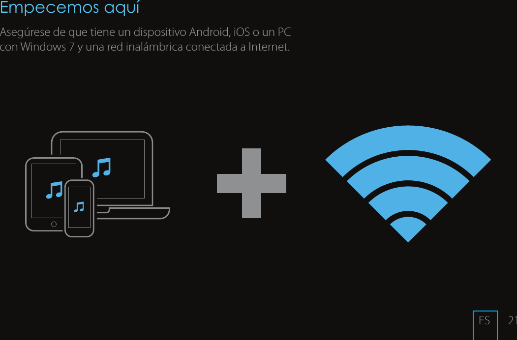 21Empecemos aqu&iacute;Aseg&uacute;rese de que tiene un dispositivo Android, iOS o un PC con Windows 7 y una red inal&aacute;mbrica conectada a Internet.ES