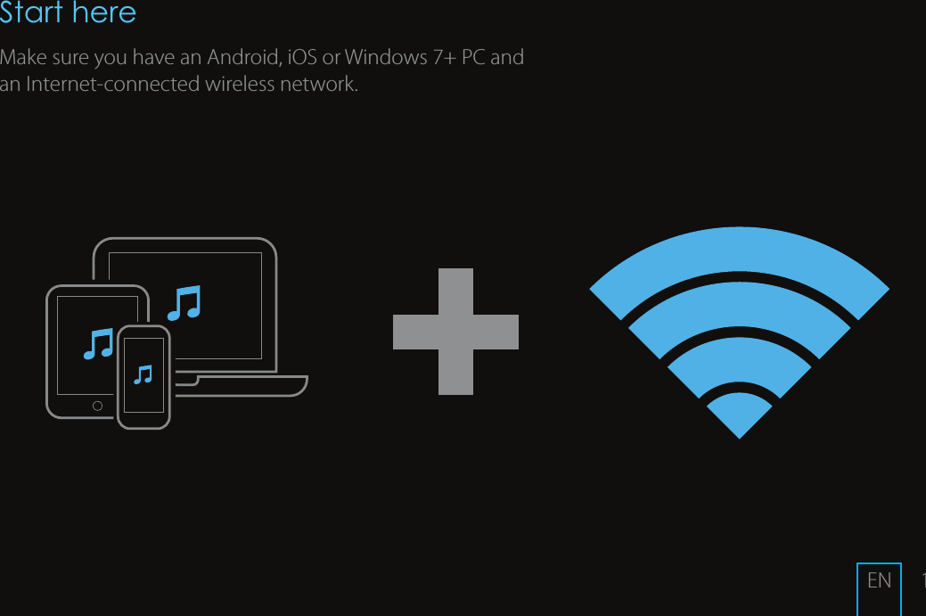 1Start hereMake sure you have an Android, iOS or Windows 7+ PC and an Internet-connected wireless network.EN
