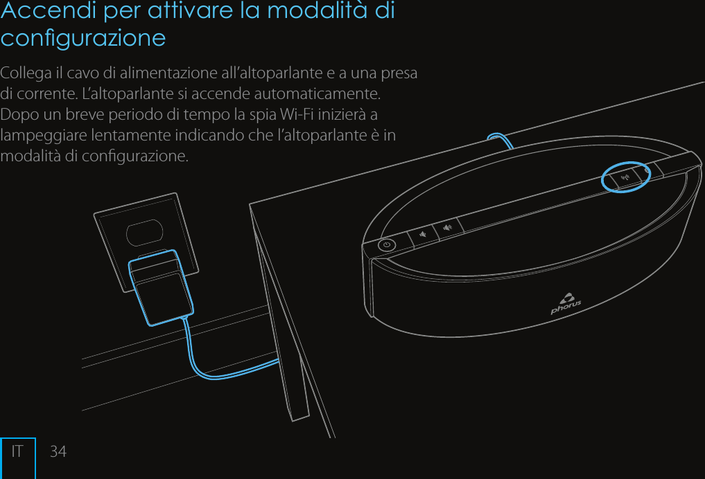 34Accendi per attivare la modalit&agrave; di congurazione Collega il cavo di alimentazione all&rsquo;altoparlante e a una presa di corrente. L&rsquo;altoparlante si accende automaticamente. Dopo un breve periodo di tempo la spia Wi-Fi inizier&agrave; a lampeggiare lentamente indicando che l&rsquo;altoparlante &egrave; in modalit&agrave; di congurazione.IT