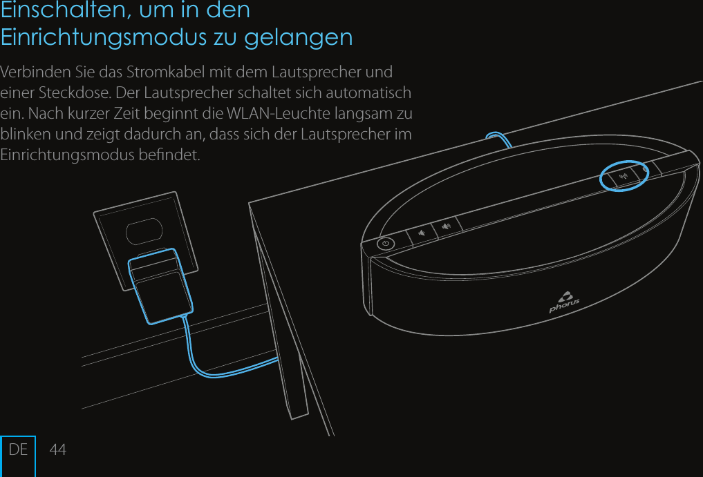 44Einschalten, um in den Einrichtungsmodus zu gelangen Verbinden Sie das Stromkabel mit dem Lautsprecher und einer Steckdose. Der Lautsprecher schaltet sich automatisch ein. Nach kurzer Zeit beginnt die WLAN-Leuchte langsam zu blinken und zeigt dadurch an, dass sich der Lautsprecher im Einrichtungsmodus bendet.DE