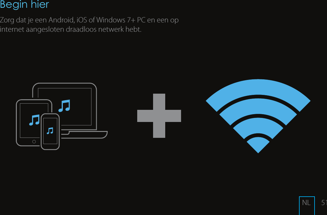 51Begin hierZorg dat je een Android, iOS of Windows 7+ PC en een op internet aangesloten draadloos netwerk hebt.NL
